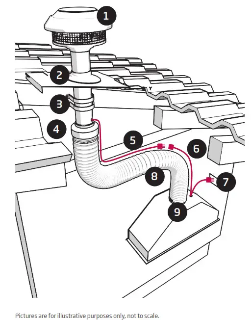 schweigen UM1170-6S Silent Undermount Rangehood - Support