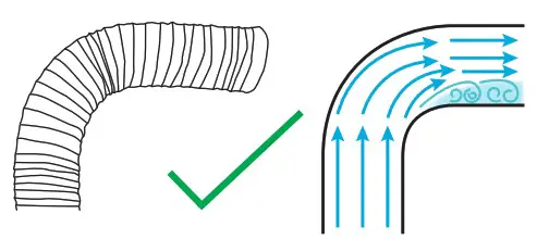 schweigen UM1170-6S Silent Undermount Rangehood - turbulence