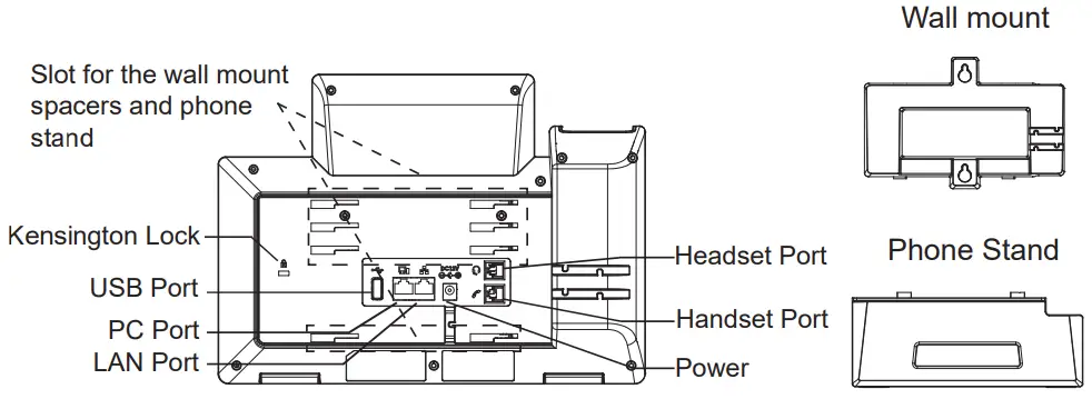 GRANDSTREAM NETWORKS GRP2636 Carrier Grade HD IP Phone - PHONE SETUP