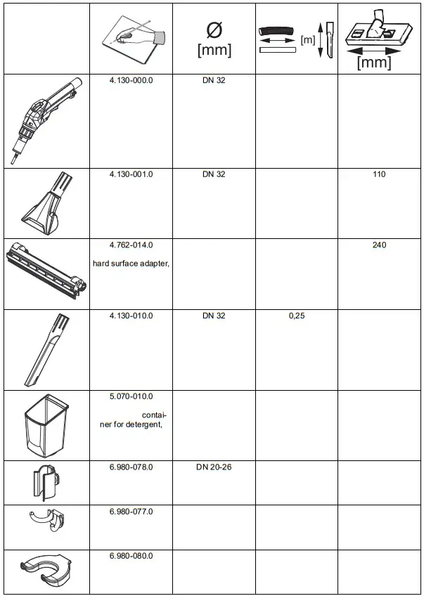 KARCHER Puzzi 8 1 Spray-Extraction Cleaner - fig 5