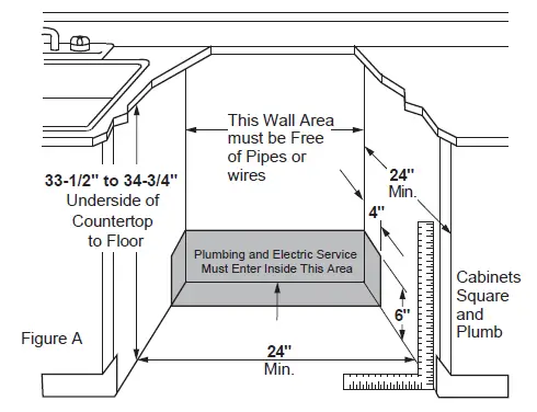 GE-APPLIANCES-PDT755SYV-BTV-UltraFresh-System-Dishwasher-with-Stainless-Steel-Interior-fig- (2)