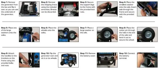 FIG 2 ASSEMBLING YOUR GENERATOR.JPG