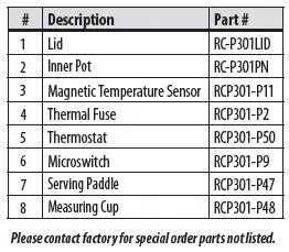 winco RC-P301 Commercial Electric Rice Cooker Instruction Manual-fig-7