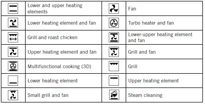 PKM-F7-2SQ-Built-In-Oven-FIG-15