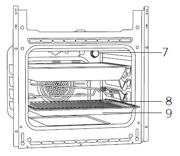 PKM-F7-2SQ-Built-In-Oven-FIG-2