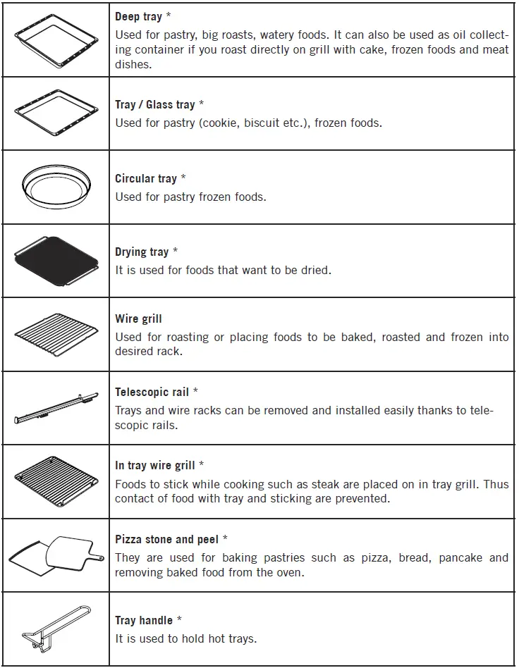 PKM-F7-2SQ-Built-In-Oven-FIG-3