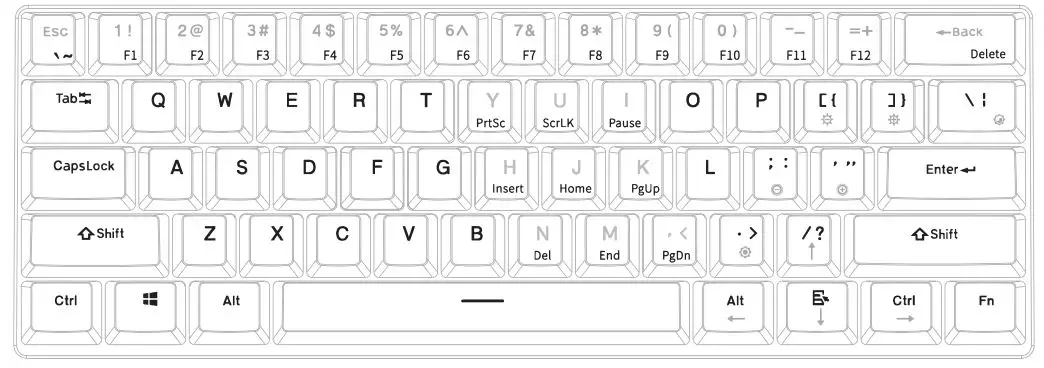 KRUX krx0134 Neo Pro RGB Wireless Gaming Keyboard - 1. All multifunction buttons in second function mode