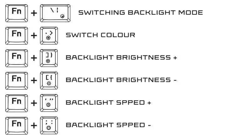 KRUX krx0134 Neo Pro RGB Wireless Gaming Keyboard - BACKLIGHT SET