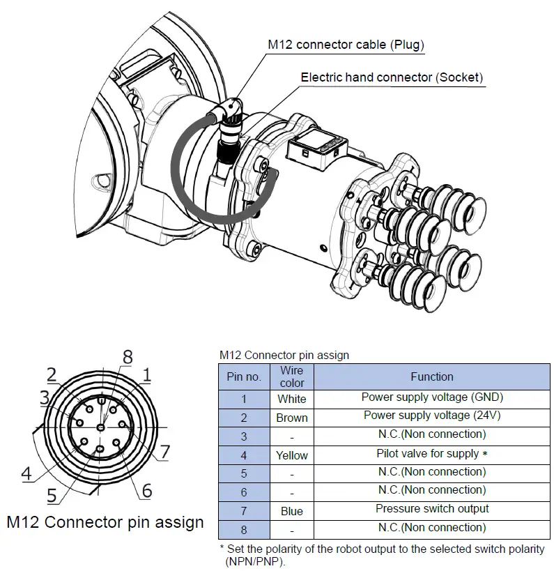 SMC-ZXP7--X1-ASSISTA-Vacuum-Gripper- (13)