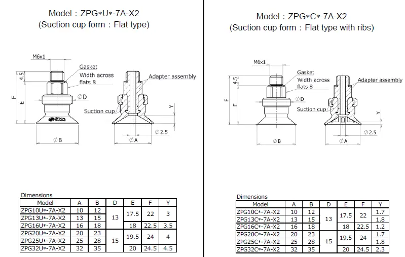 SMC-ZXP7--X1-ASSISTA-Vacuum-Gripper- (20)