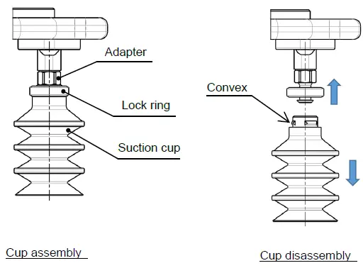 SMC-ZXP7--X1-ASSISTA-Vacuum-Gripper- (29)