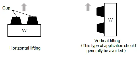 SMC-ZXP7--X1-ASSISTA-Vacuum-Gripper- (33)