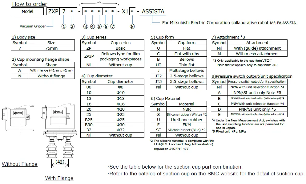 SMC-ZXP7--X1-ASSISTA-Vacuum-Gripper- (8)