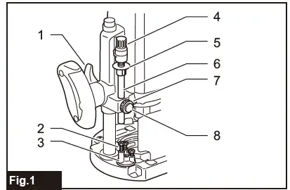 makita-RP1802F-Series-Router-2
