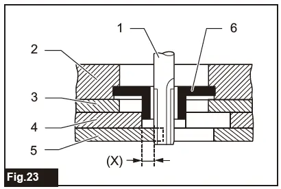 makita-RP1802F-Series-Router-24