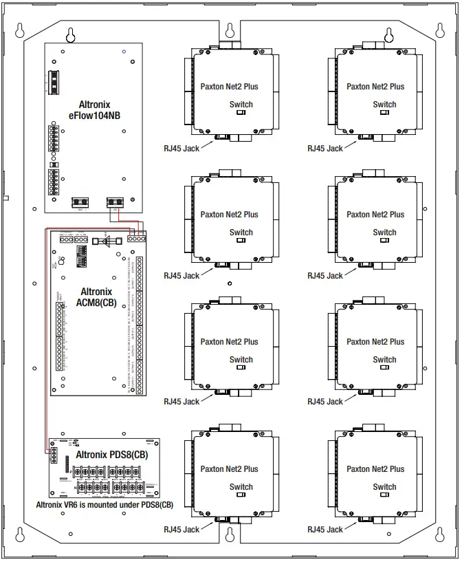 TROVE-T2PXK7F8D-Altronix-Paxton-Kits-fig-4