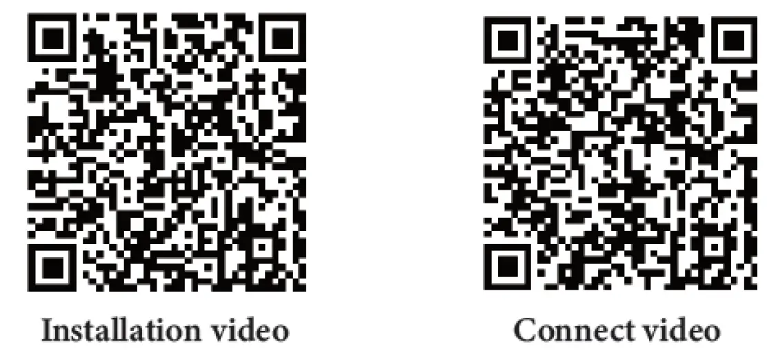 Shyion ICGD-2023 RV Propane Gas Detector 3