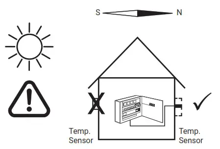 nVent GM-TA Thermostat - Figure B