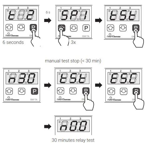 nVent GM-TA Thermostat - Figure J