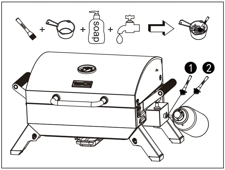 Royal Gourmet GT2001 Portable Stainless Steel Tabletop Gas Grill - fig 2