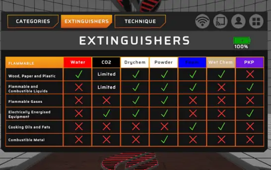 FLAIM-V3-Extinguisher-Simulator-PASS-FIG-16