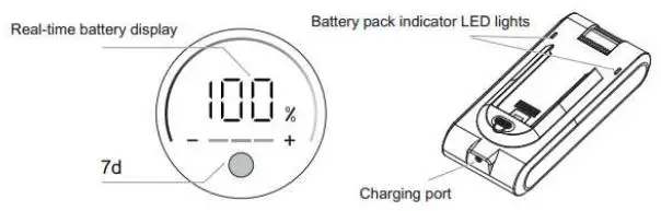 Livoo-DOH132-2-in-1-Cordless-Stick-Vacuum-Cleaner-fig 7