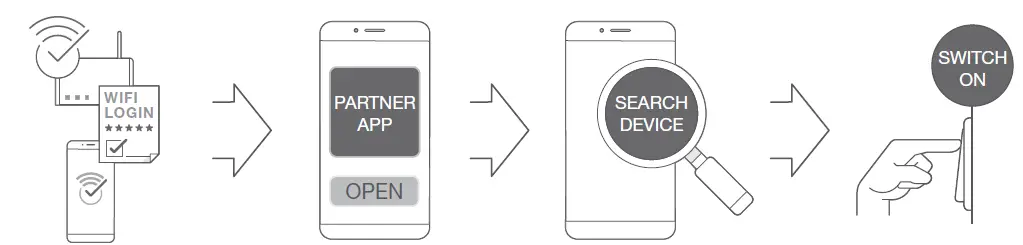 LEDVANCE-Smart-Plus-App-1