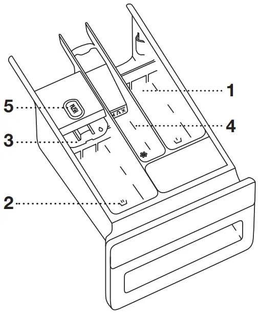 ASKO WMC8944VB.T Washing Machine - fig 2