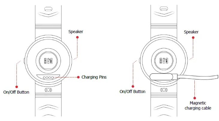minifinder-Nano-Personal-GPS-Tracker- (3)