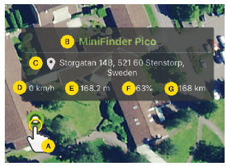 minifinder-Nano-Personal-GPS-Tracker- (35)