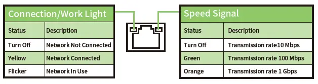 HUANANZHI-X99-F8-Motherboard-FIG 3