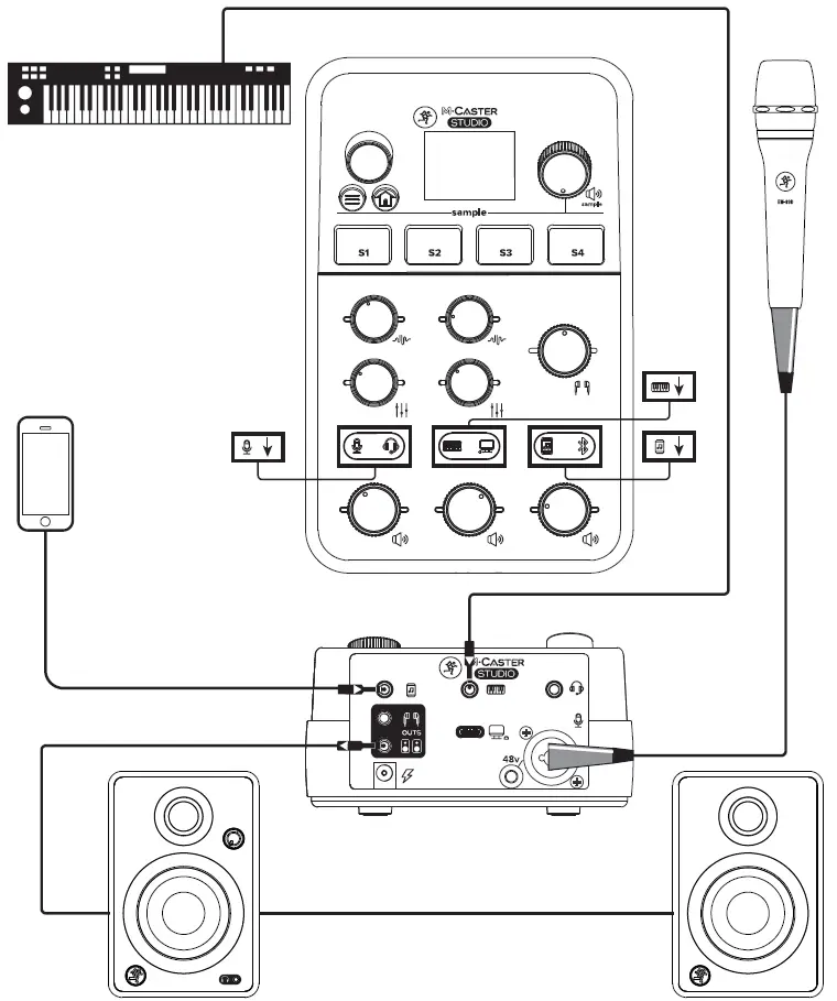 MACKIE-M-CASTER-STUDIO-Desktop-Live-Streaming-Mixer- (2)
