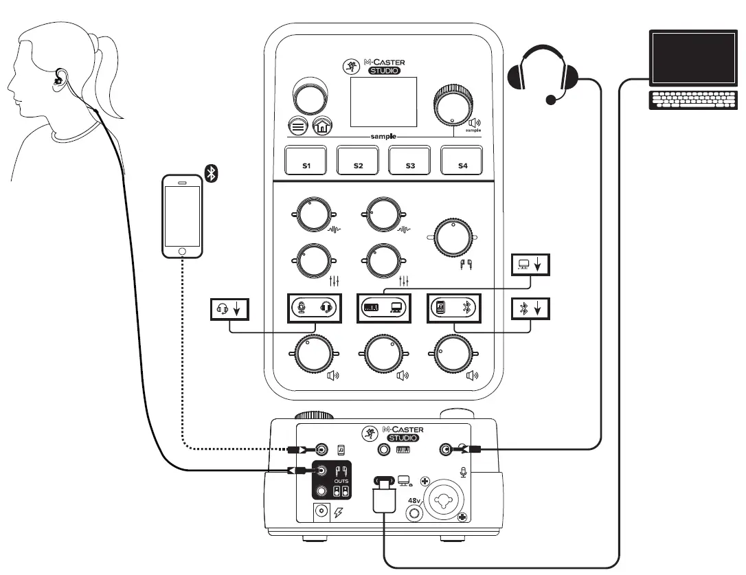 MACKIE-M-CASTER-STUDIO-Desktop-Live-Streaming-Mixer- (3)