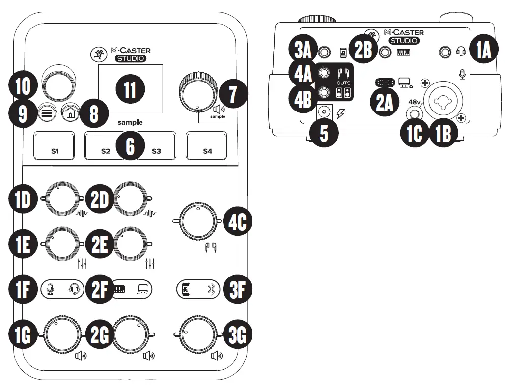 MACKIE-M-CASTER-STUDIO-Desktop-Live-Streaming-Mixer- (4)
