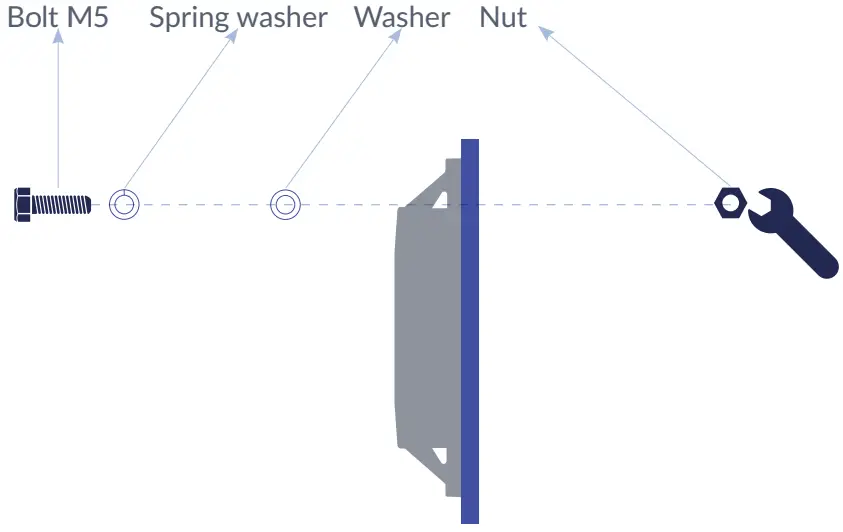 Install Compact Tracker With Bolts