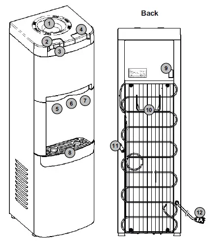 Primo Water Dispenser Manual 900139 fig-1