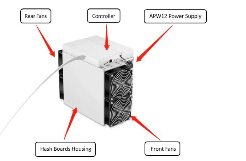 BITMAIN-KA3-AntMiner-S9-Server-`1