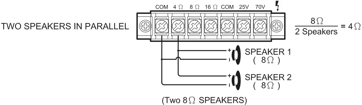 SPEAKER CONNECTION