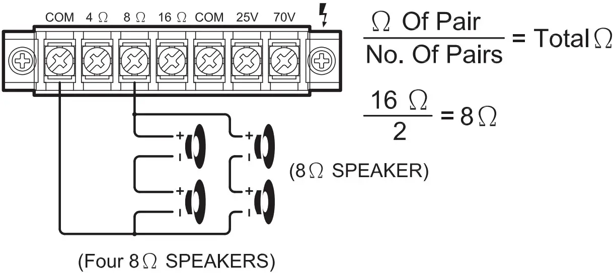 SPEAKER CONNECTION