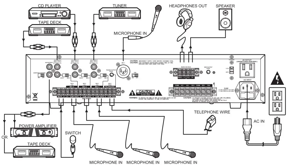 CONNECTION DIAGRAM