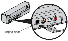 Bose CineMate 15 Home Theater System-FIG11