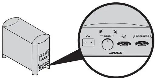 Bose CineMate 15 Home Theater System-FIG18