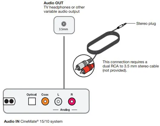 Bose CineMate 15 Home Theater System-FIG20