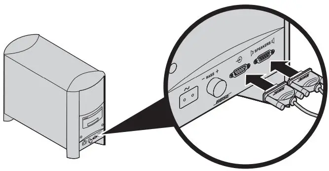 Bose CineMate 15 Home Theater System-FIG6