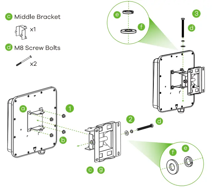 Mounting Instruction