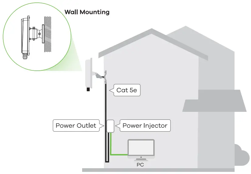 Mounting Instruction