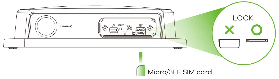 Hardware Installation