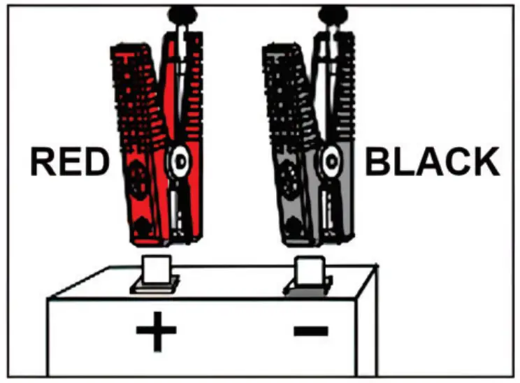 Jump Starting a Vehicle