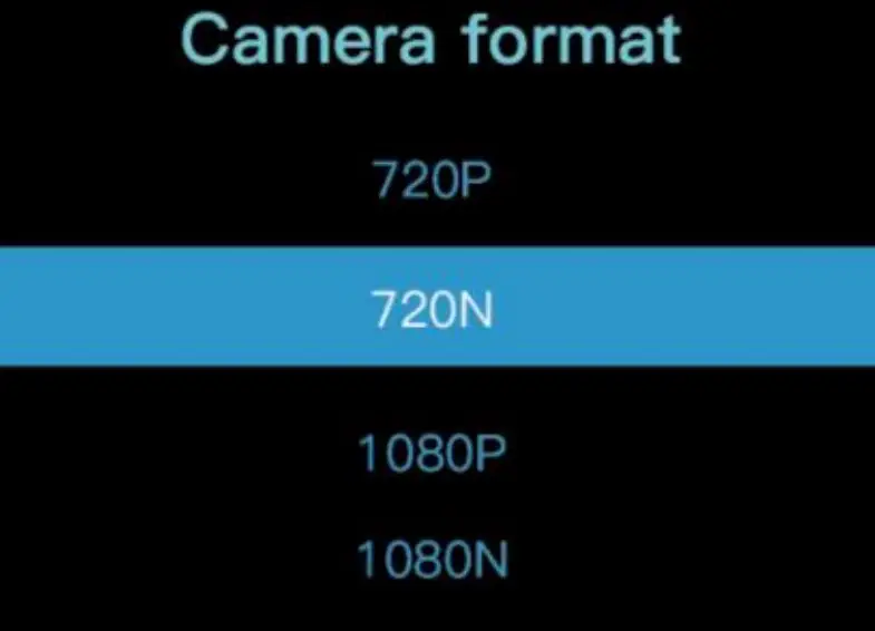 Camera Format