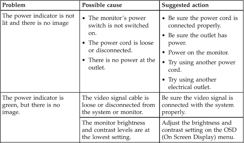 Lenovo-ThinkVision-E24-28 23 (13)